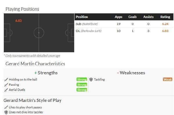 好伯乐量产千里马，弗里克的巴萨，人人都是可造之材